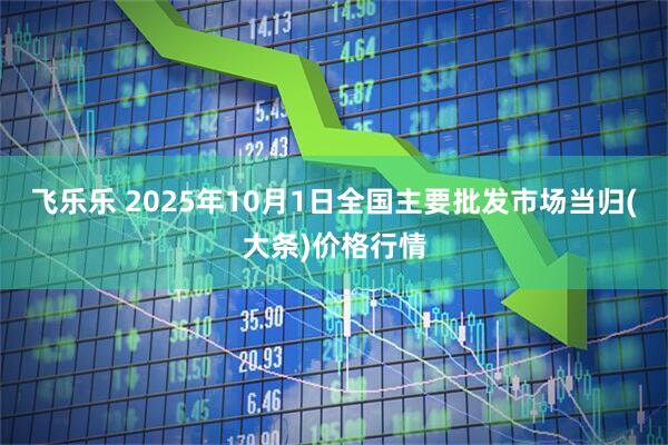 飞乐乐 2025年10月1日全国主要批发市场当归(大条)价格行情