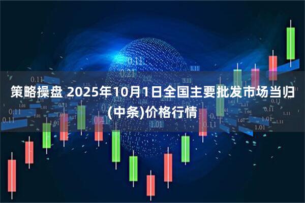 策略操盘 2025年10月1日全国主要批发市场当归(中条)价格行情